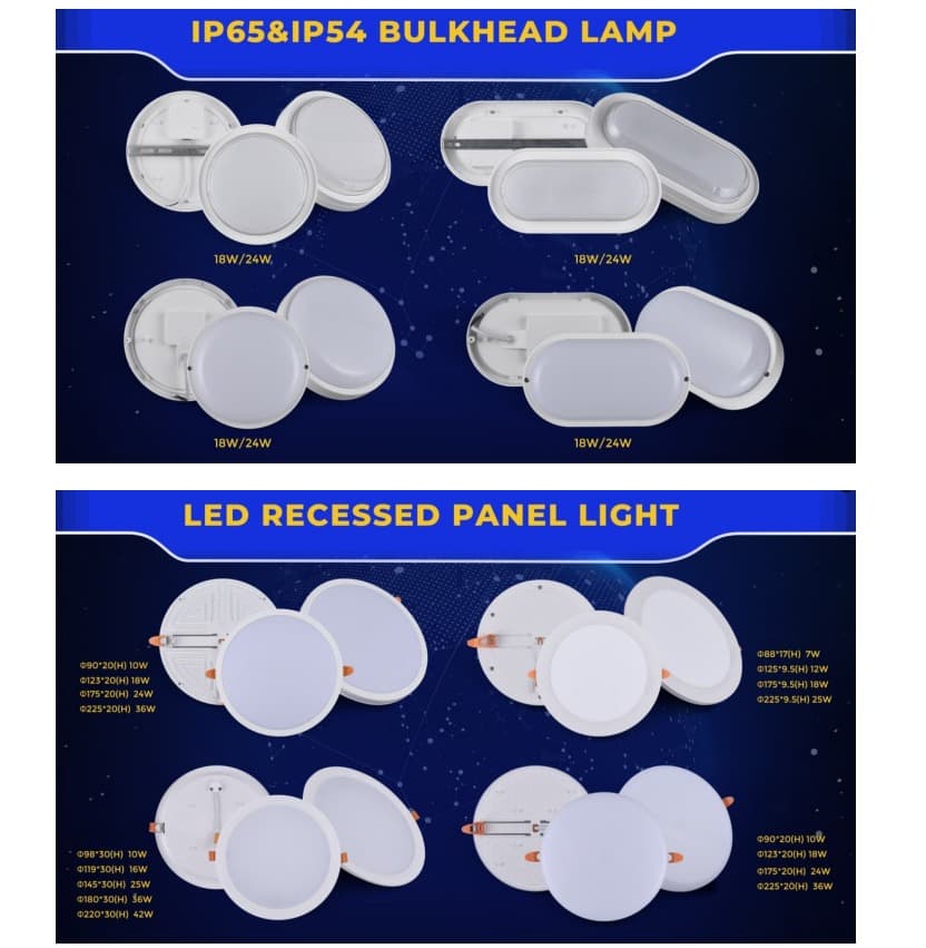 Hot-selling LED Panel Light at LED Bulkhead Lamp