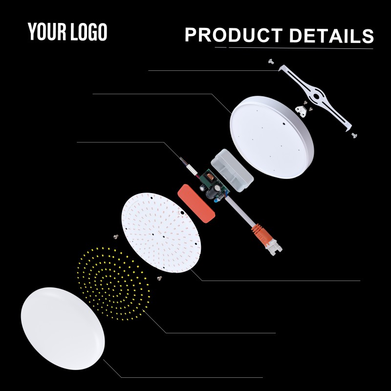 36W Surface LED Frameless Panel Light, Aluminum + PC, Iron + PP, Full Light